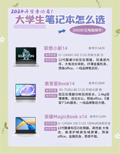 适合编程专业的笔记本,预算7000左右怎么挑选