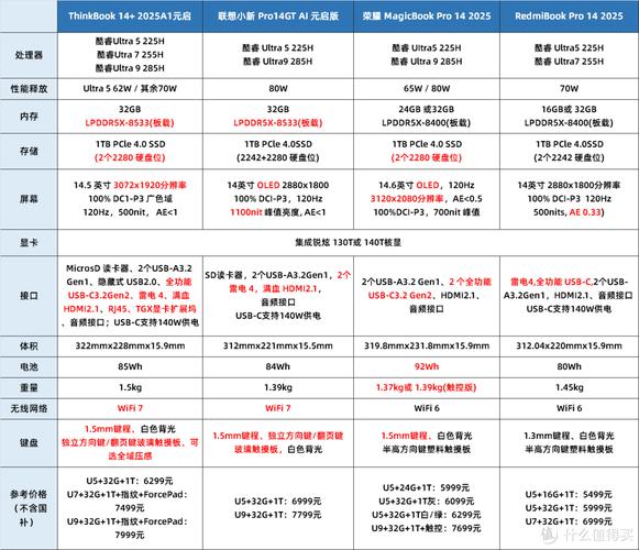 办公电脑选AMD还是酷睿优缺点对比