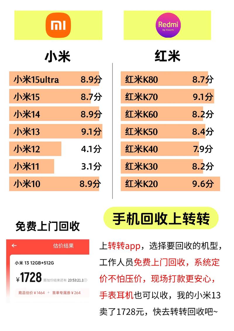 “开启volte语音通话功能”是什么意思?如何使用?