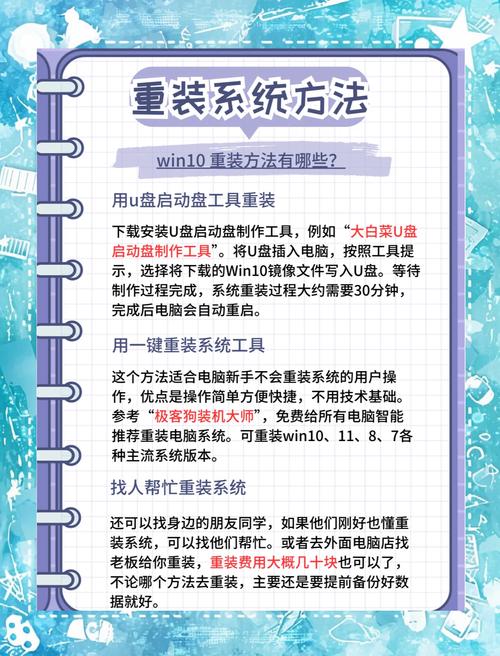 维修电脑系统重装多少钱,修电脑重新装系统多少钱