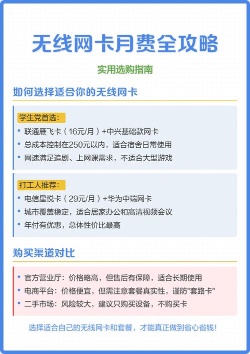 购买办公电脑无线网卡办理流程是什么