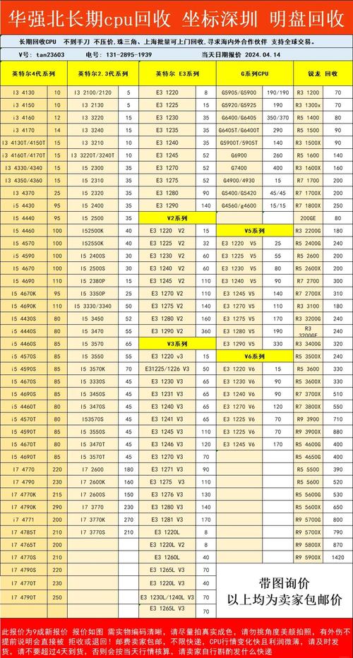 cpu一般的多少钱一个