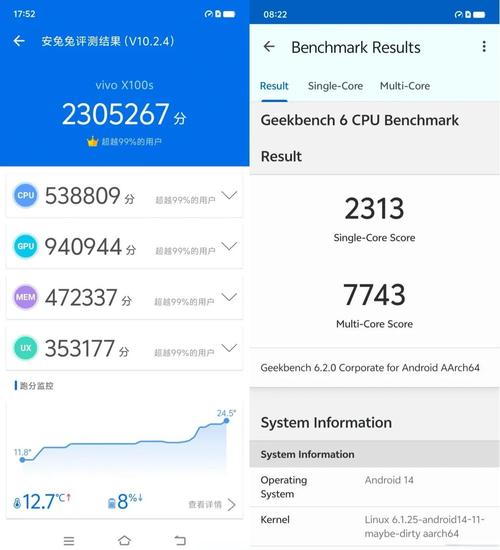OPPOr9s和vivox9splus跑分哪个高?