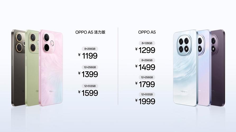 oppoa53m多少钱