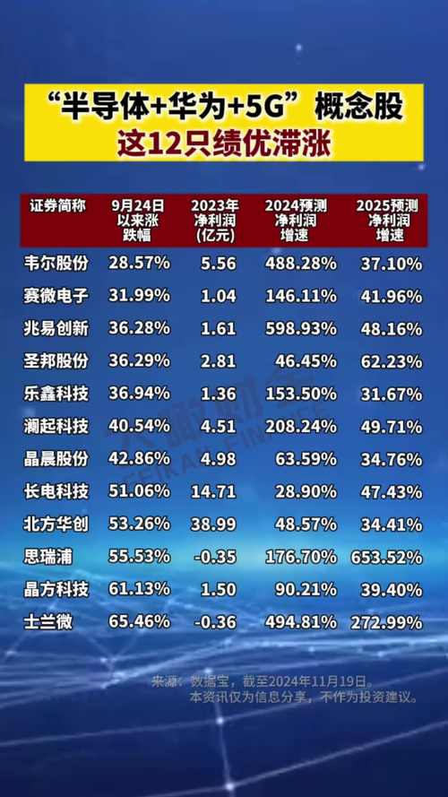 2023年的华为mate40还值得买吗?