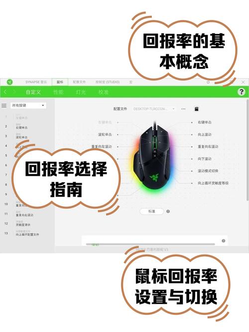 鼠标刷新率是什么什么是鼠标刷新率