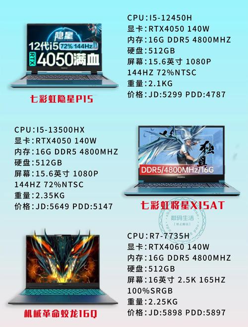 2022适合学生用的笔记本电脑-大学生推荐买什么笔记本电脑