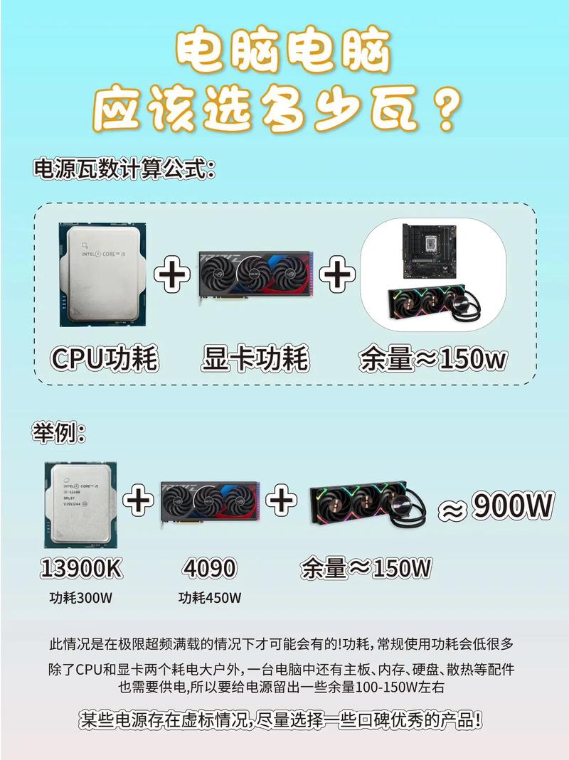 台式电脑配置电源适配器怎么选