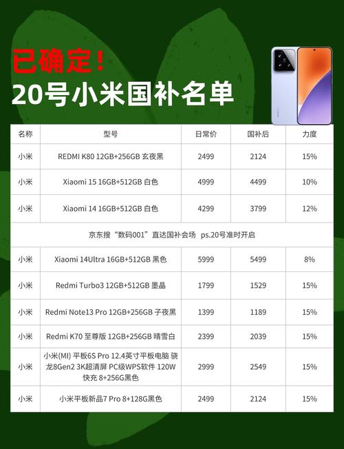 现在小米最新款是什么型号、多少钱?