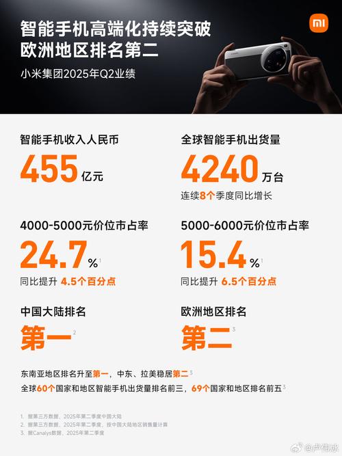 小米note15全系列屏幕尺寸