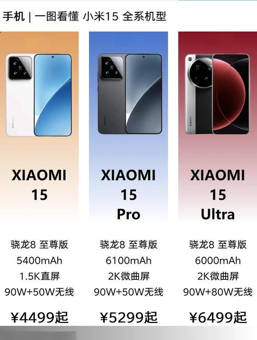 小米note怎么看版本