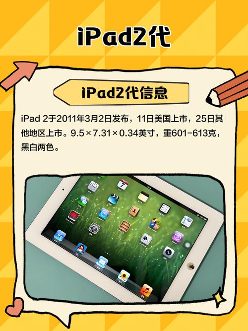 ipad2怎么升级版本到ios11