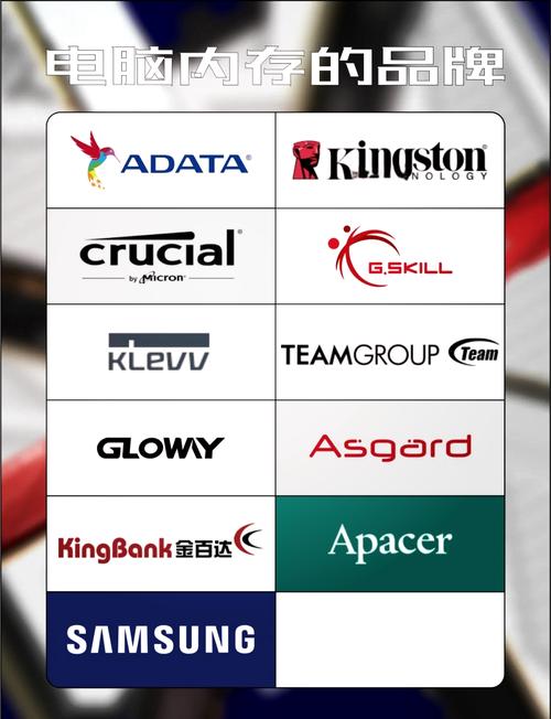 内存条台湾品牌有哪些