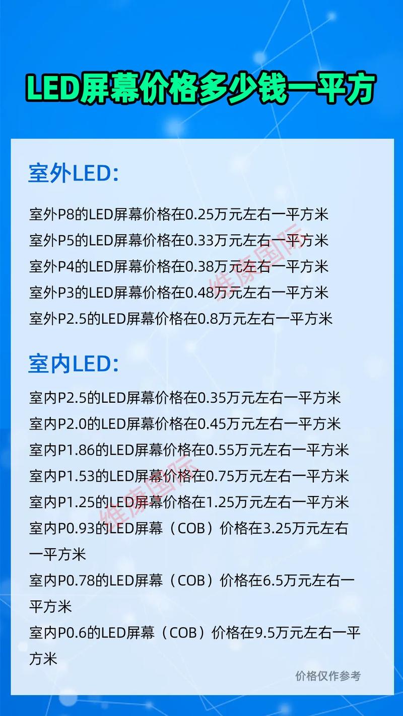 飞利浦LED十九吋显示屏能转让多少钱,主机硬盘坏了,现在不用电脑,想把...