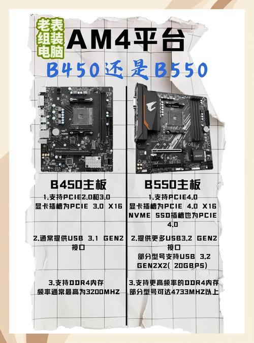 联想B450笔记本电脑小键盘数字怎样打