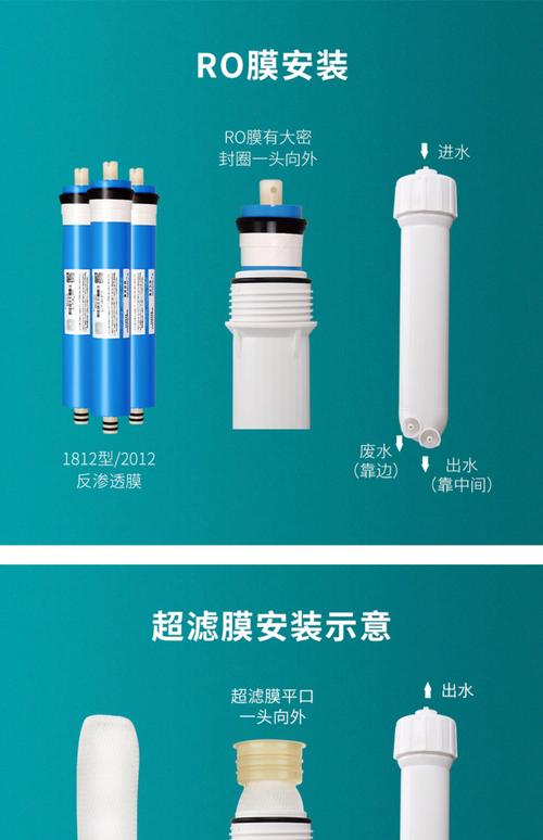 金立泉净水器怎么样