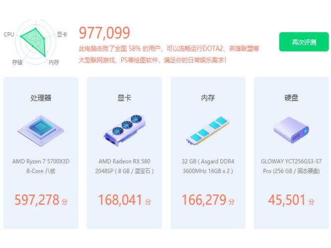 mx570鲁大师跑分