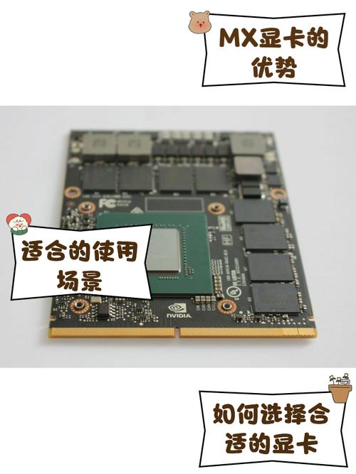 mx570相当于rtx多少