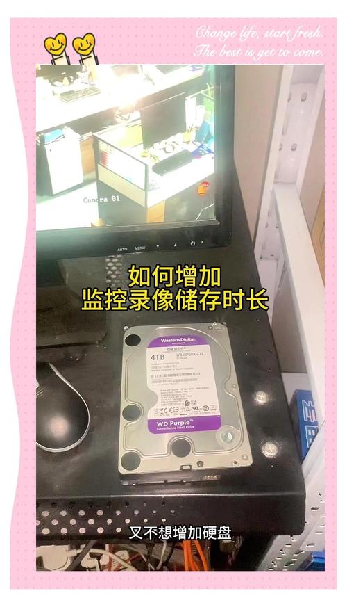 64G的内存卡能保存多长时间的监控视频?