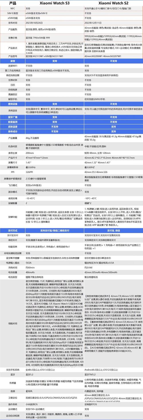 小米手表watch怎么样小米手表watchs1值得入手吗