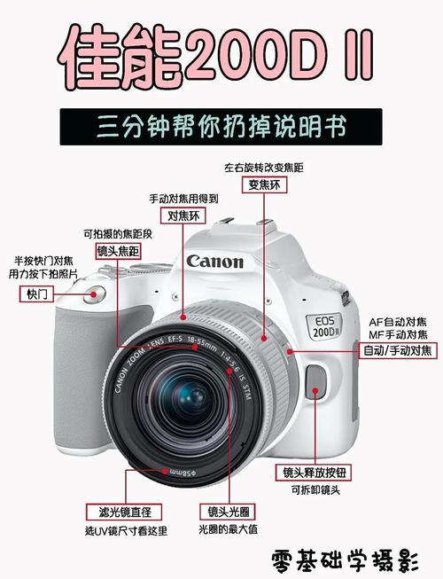 佳能3200is怎么样