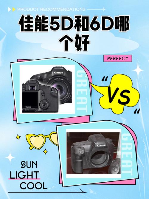 佳能相机有哪些型号