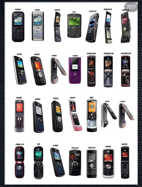 摩托罗拉前十机皇