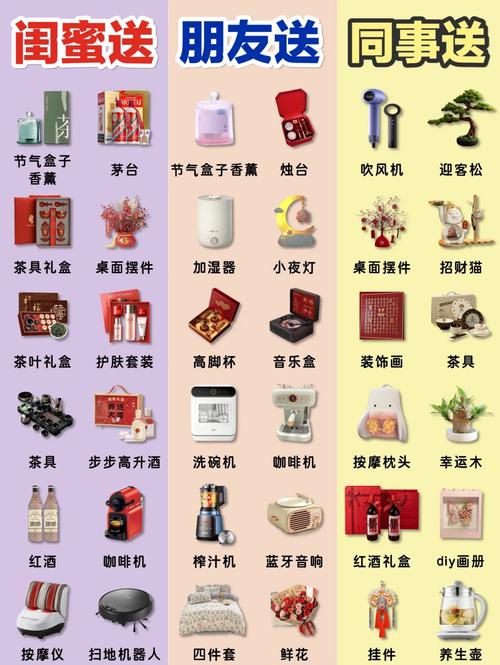 给爸爸妈妈送礼物选什么合适
