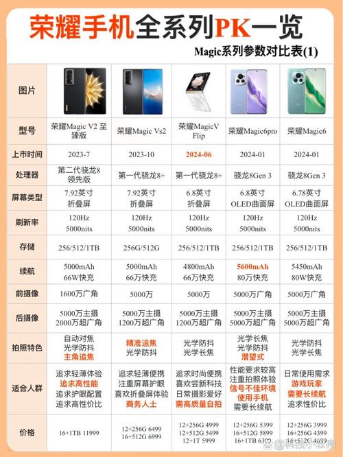 荣耀X30i值得购买吗