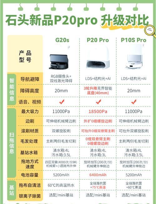 华为p20pro上市时间和费用