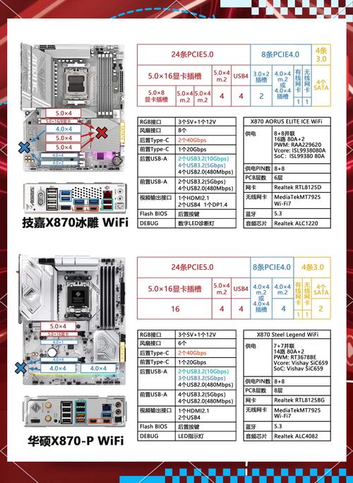 我想给电脑换显卡需要注意什么