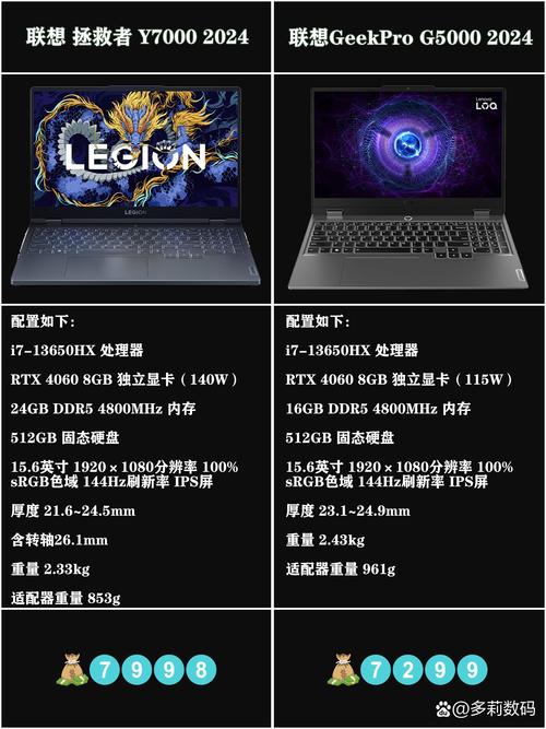 国产比较好的电脑笔记本(国产笔记本电脑哪个牌子性价比高)