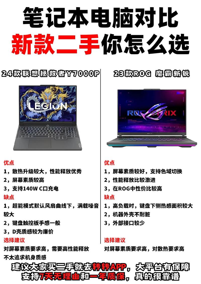 部队里用的电脑配置高吗军用笔记本电脑为什么这么贵求配置