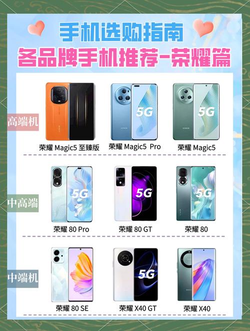 荣耀400停产原因