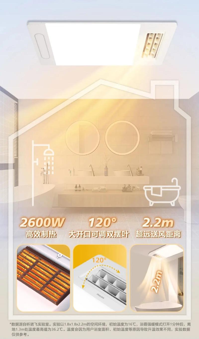 飞利浦浴霸怎么样