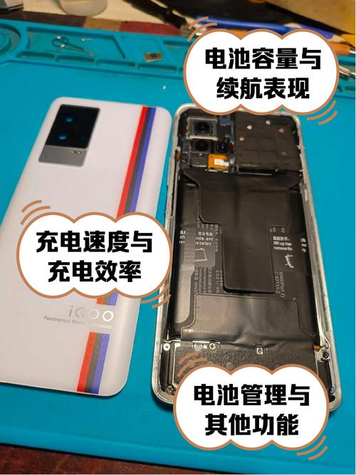 iqooneo8电池容量多大