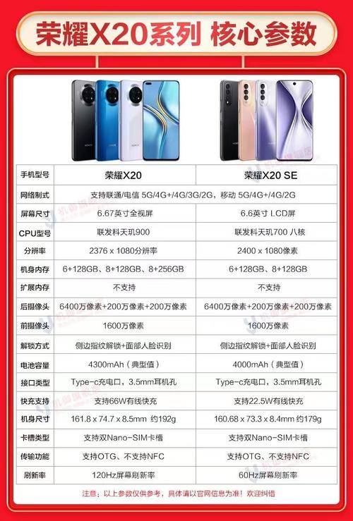 荣耀x30几个型号