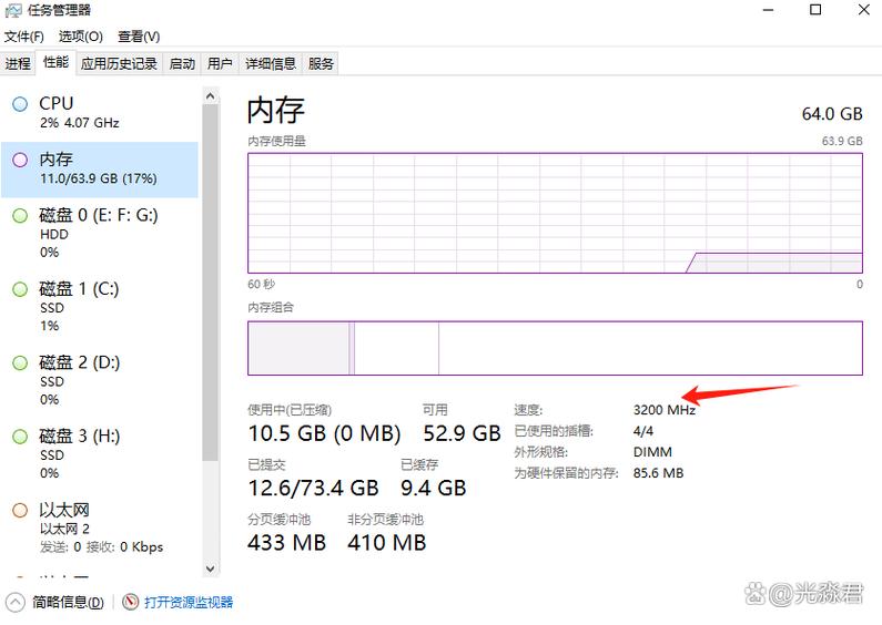 怎么看电脑内存条是ddr几的