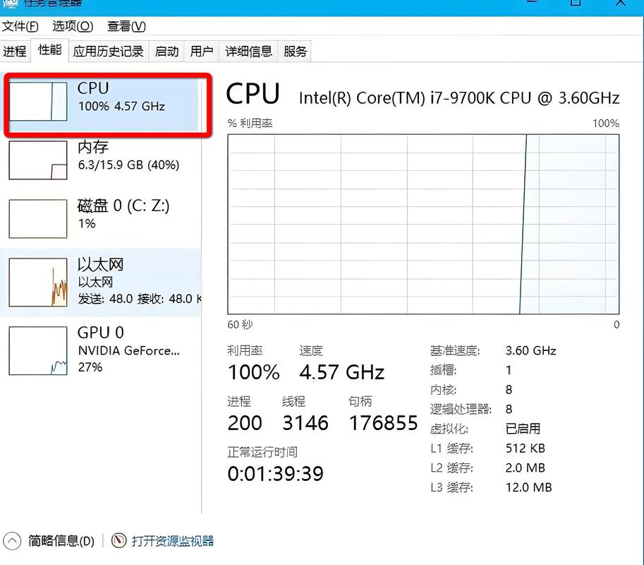 笔记本cpu使用率100怎么办1秒解决cpu一开游戏占用100的问题