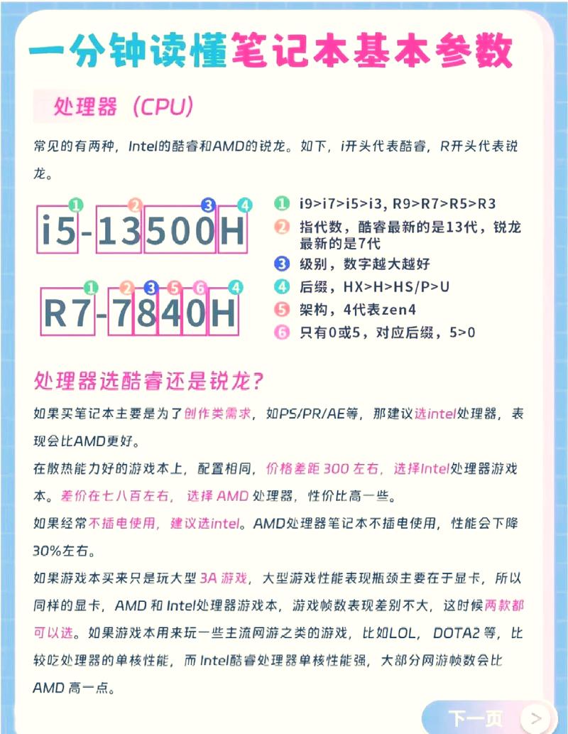 笔记本cpu使用率高怎么办