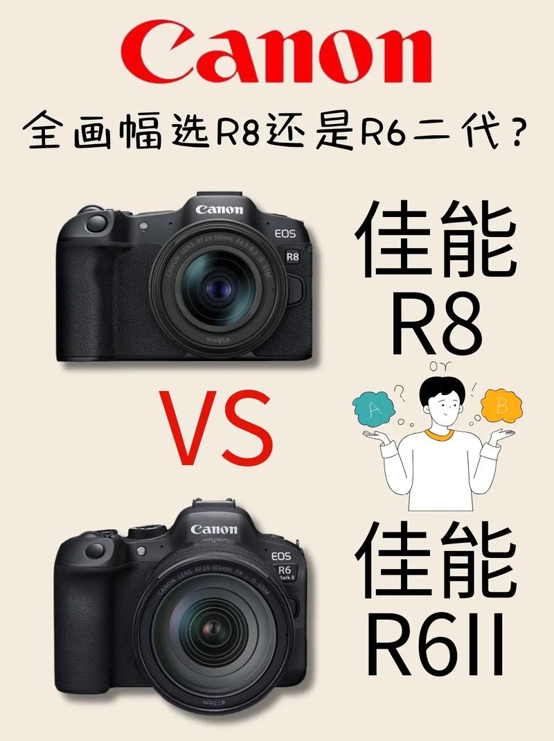 佳能r62和r8选哪个