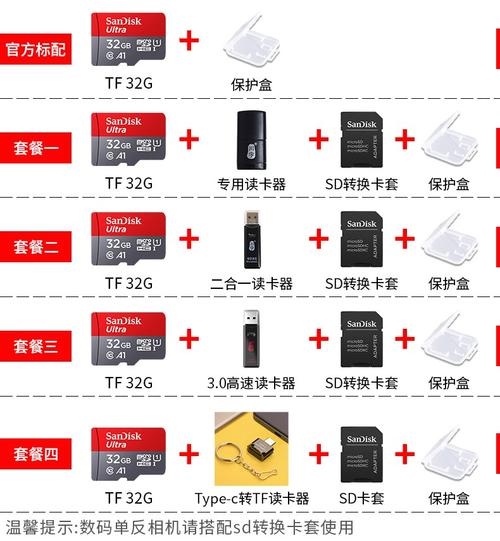 sd卡16g多少钱一张