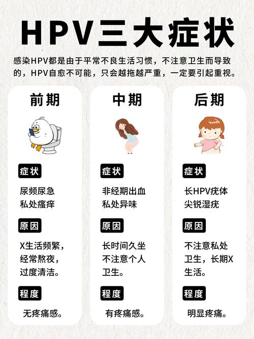 一个年仅2岁的男孩为何也染上了HPV,HPV都有哪些传播途径?