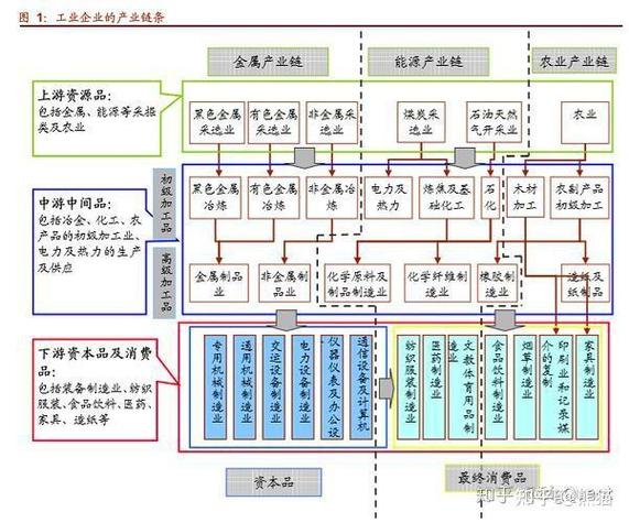全球企业的并购浪潮