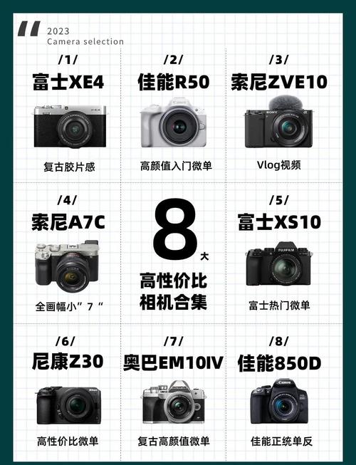 2024年值得推荐的高性价比微单相机,微单相机前十品牌排名榜