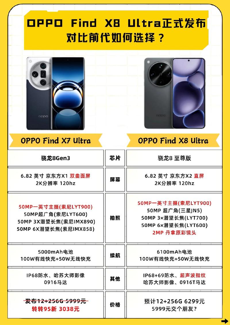 oppofindx7ultra卖出去可以卖多