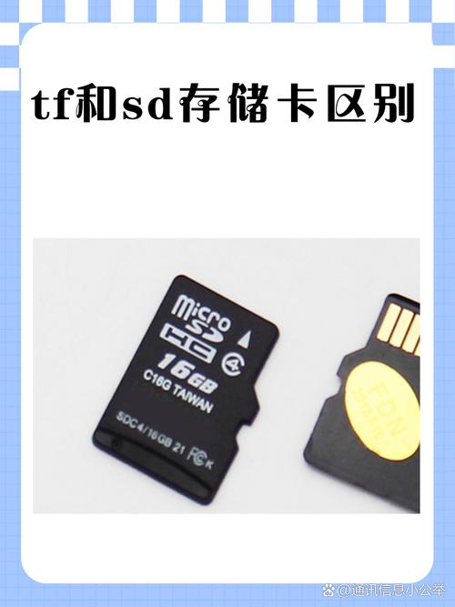 问大家TF卡与MICROSD卡有什么区别?