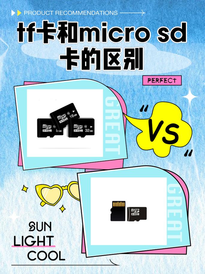 microsd卡是什么?