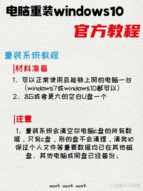 如何进行电脑系统重装系统,如何进行电脑系统重装系统教程