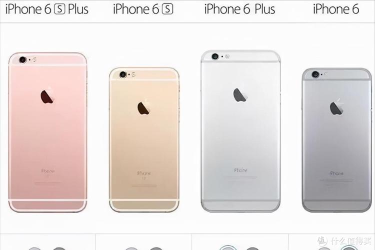 苹果6plus型号a1593怎么样